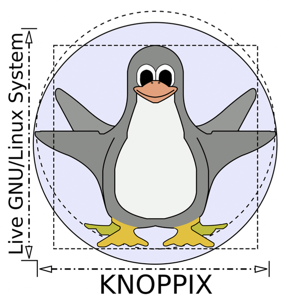 File:Linux-distro-2.png